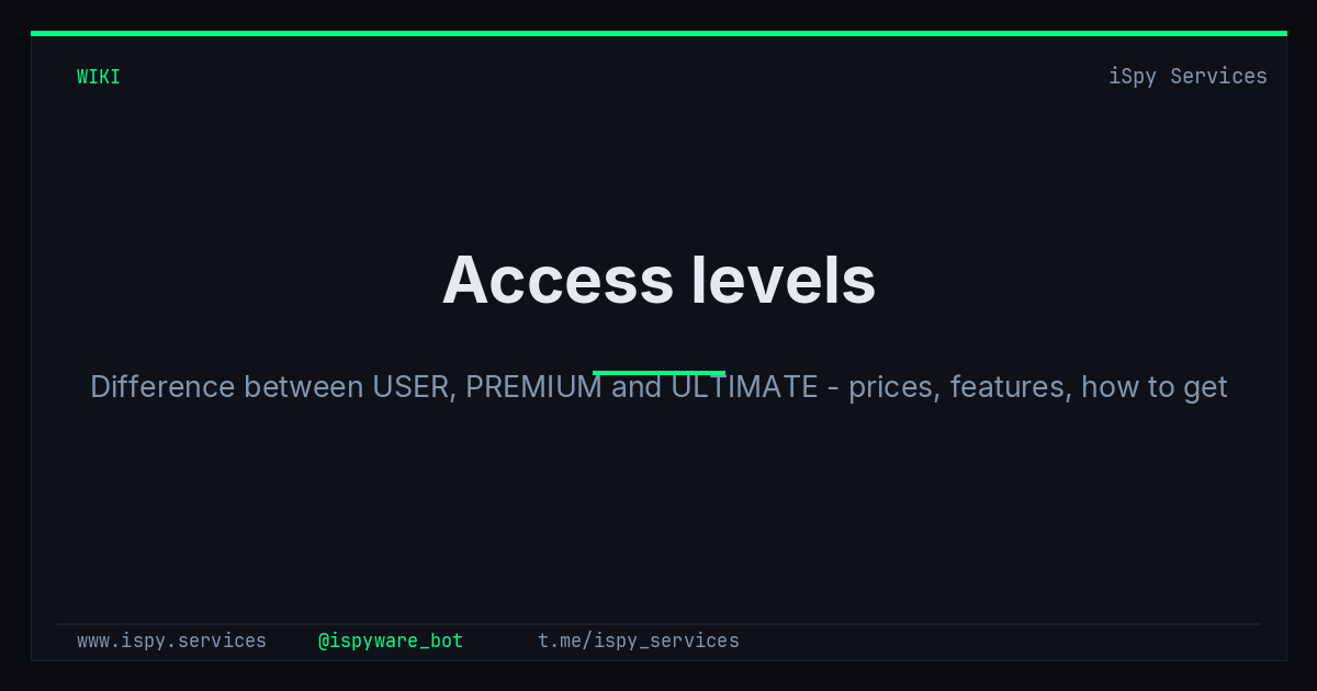 Access levels - iSpy Bot Docs