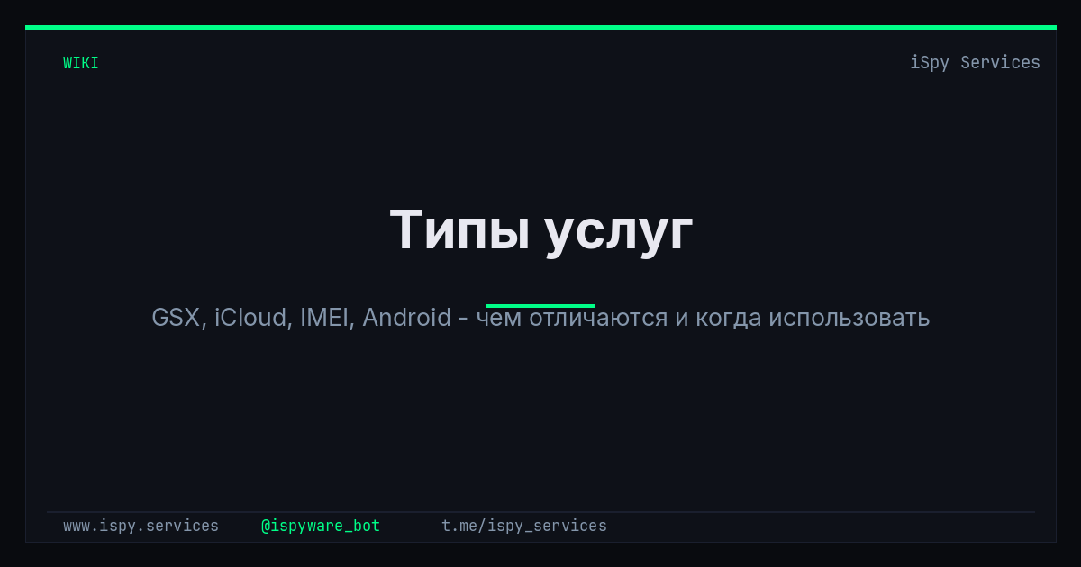 Типы услуг - iSpy Bot Docs