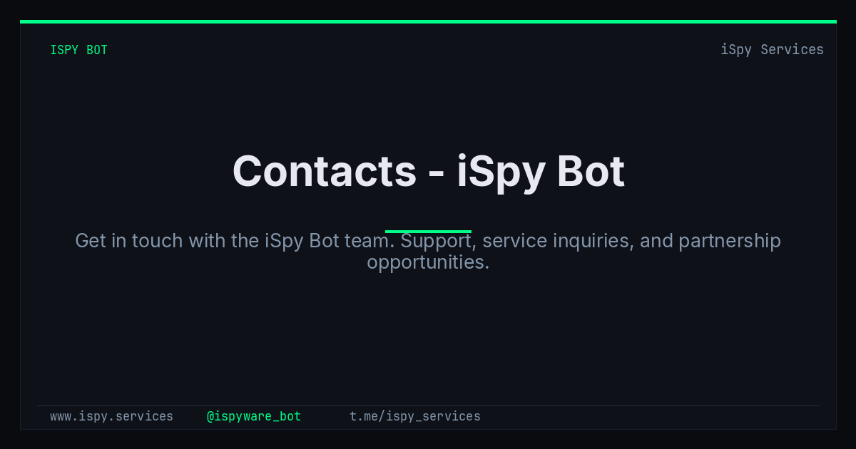 Contacts - iSpy Bot